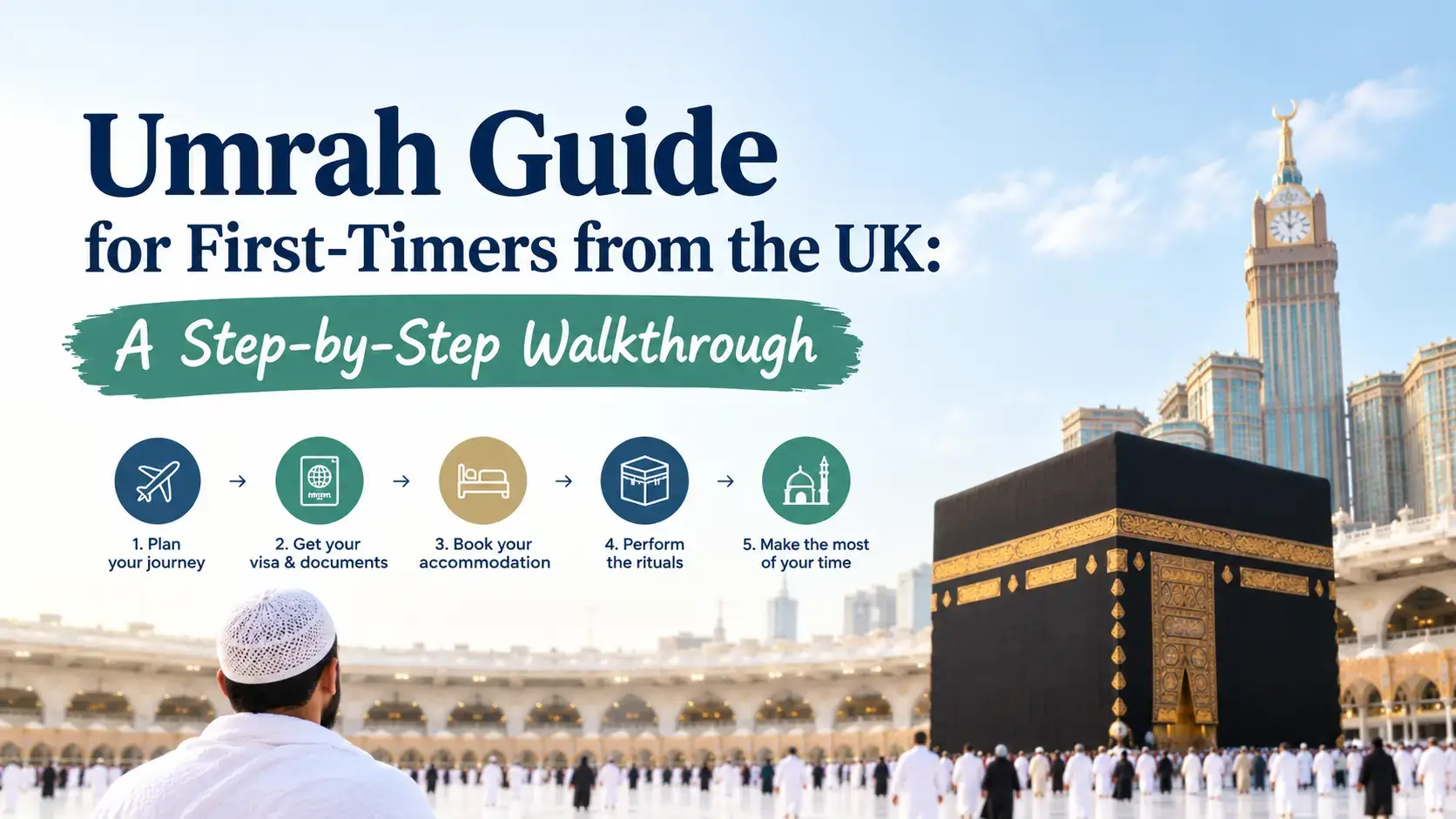 Umrah Guide for First-Timers from the UK A Step-by-Step Walkthrough